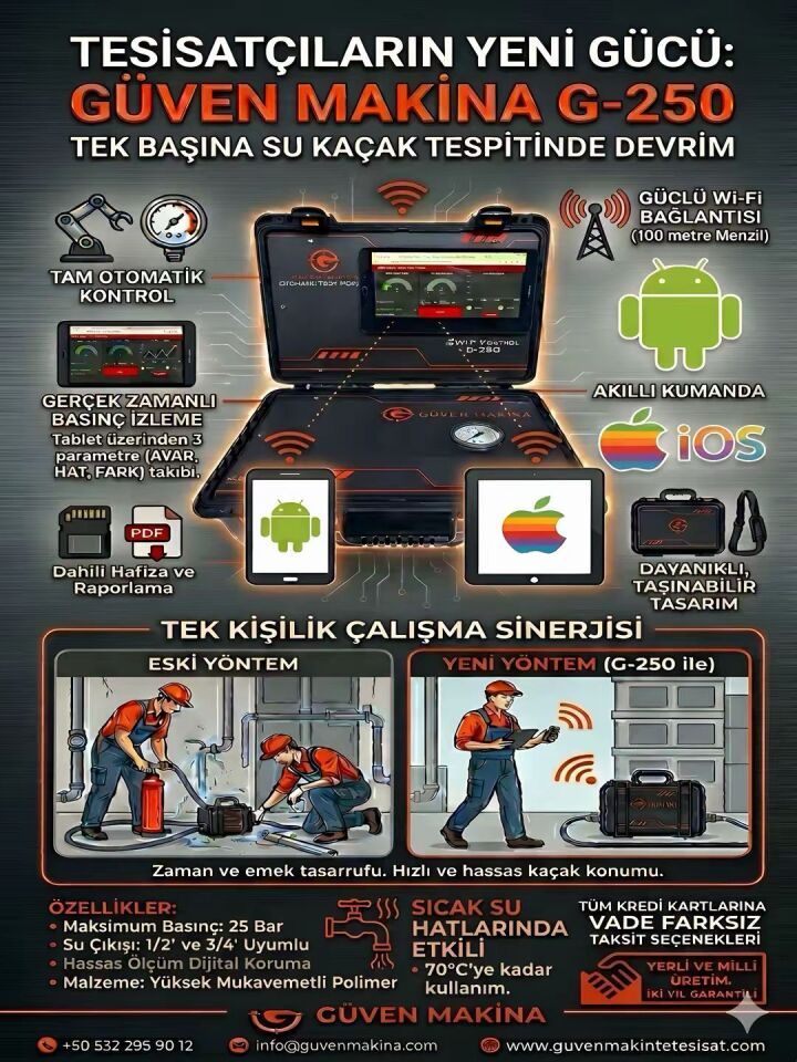 G250 Wi̇-fi̇ 25 Bar Otomati̇k Test Pompası